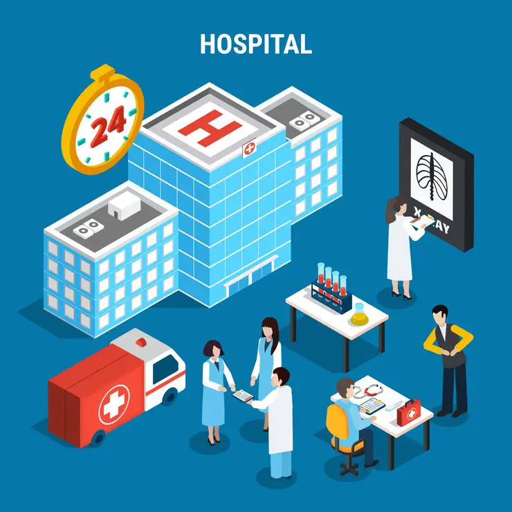 Challenges faced by Healthcare facilities and how to overcome them